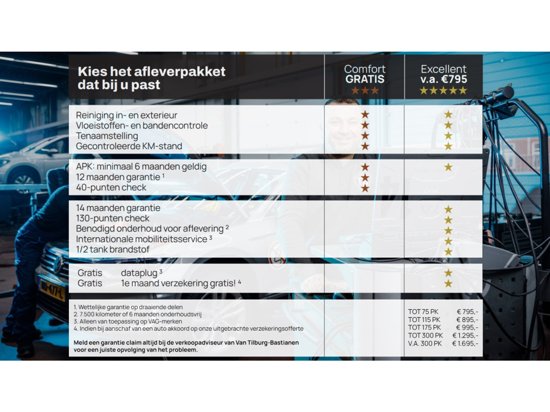 Volkswagen - ID. Buzz Cargo L1H1 77 kWh - 2023